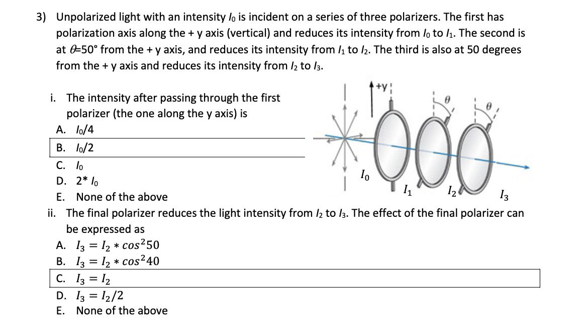 Solved Unpolarized light with an ﻿intensity I0 is ﻿incident | Chegg.com