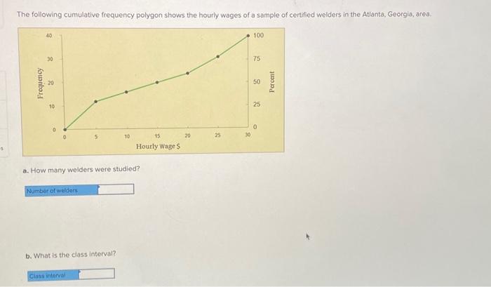 Solved C. About How Many Welders Earn Less Than $26 Per | Chegg.com