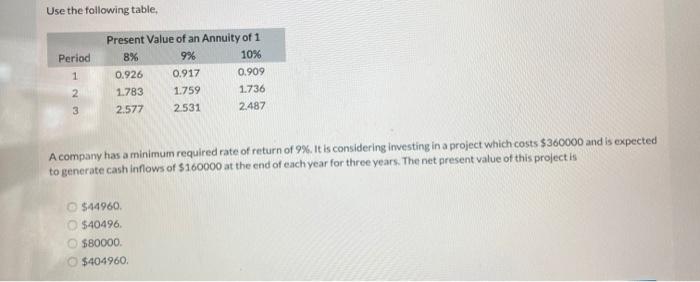 Solved Use the following table Period 1 Present Value of an | Chegg.com