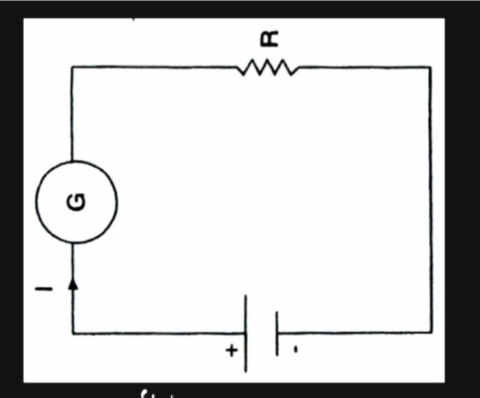 Figure 8. 6 5. Record (in Table 8.2) the magnitude | Chegg.com