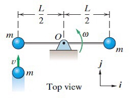 Solved A rigid rod of negligible mass and length 𝐿 = 1𝑚 | Chegg.com