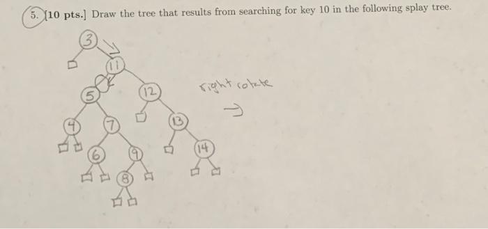 Solved Please help solve this step by step so I can learn | Chegg.com