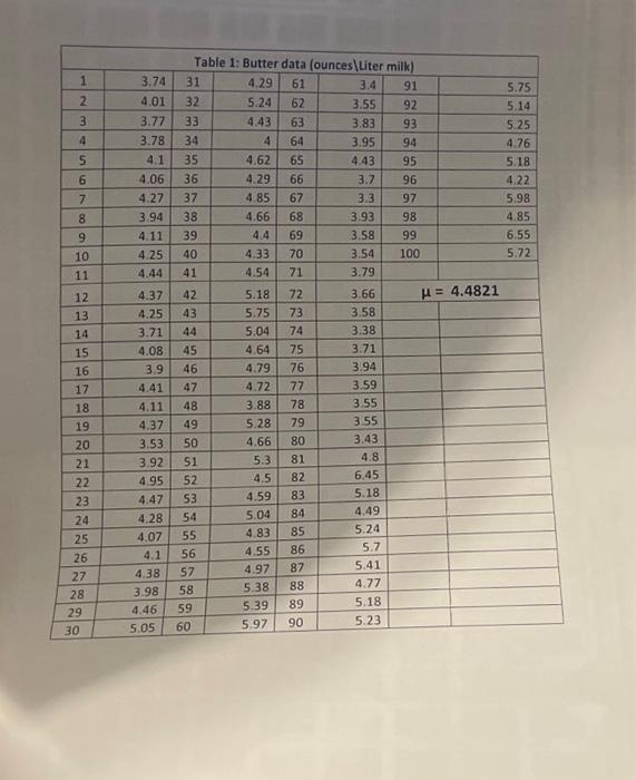 4.1 kgs 2024 in pounds