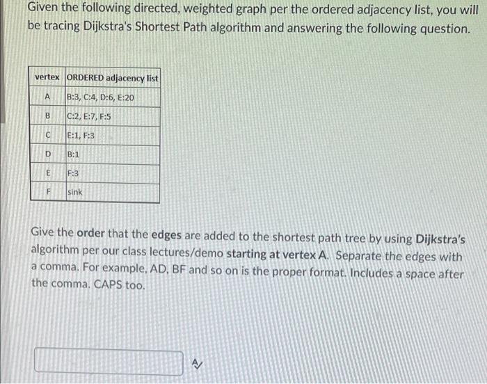 Solved Given the following directed, weighted graph per the | Chegg.com