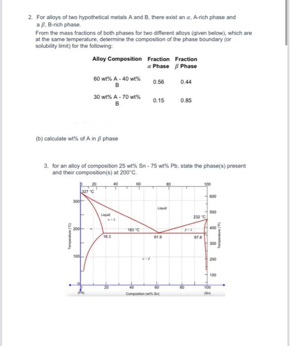 Solved 2. For Alloys Of Two Hypothetical Metals A And B, | Chegg.com