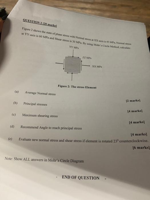 Solved NHESTION 2.[20 marks] Figure 2 shows the state of | Chegg.com