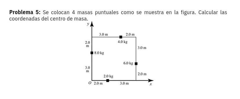 Problema 5: Se colocan 4 masas puntuales como se muestra en la figura. Calcular las coordenadas del centro de masa.