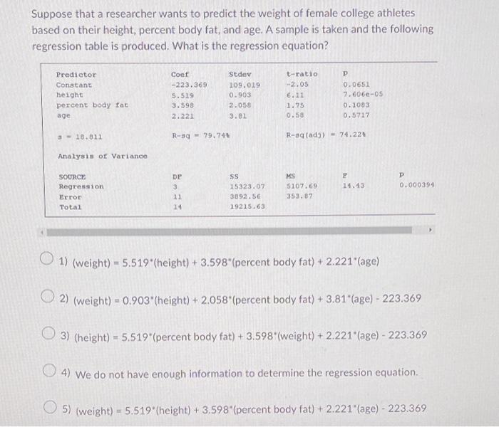 Solved Suppose that a researcher wants to predict the weight | Chegg.com