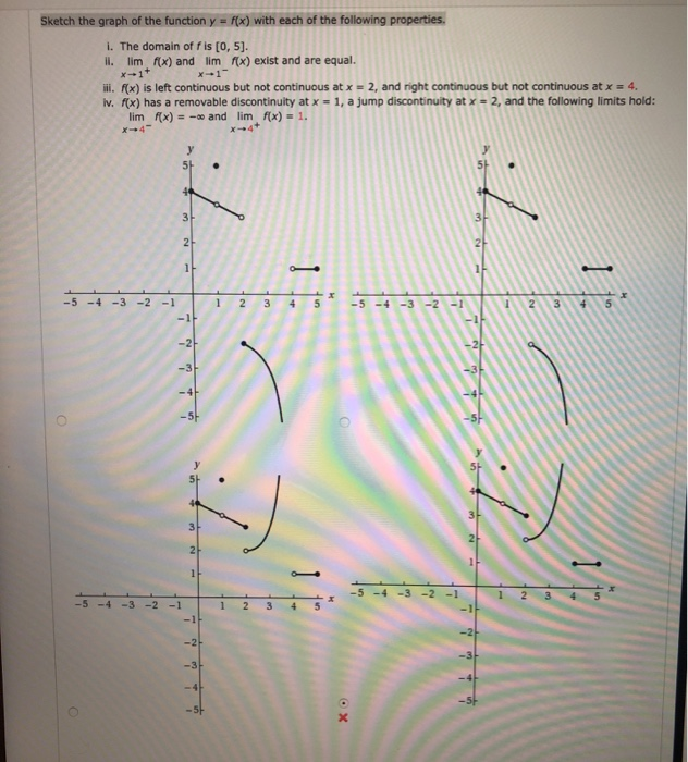 Solved Sketch The Graph Of The Function Y F X With Each