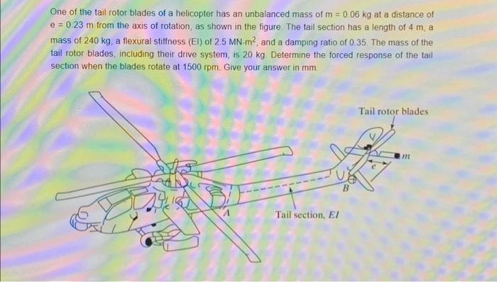 Solved One of the tail rotor blades of a helicopter has an | Chegg.com