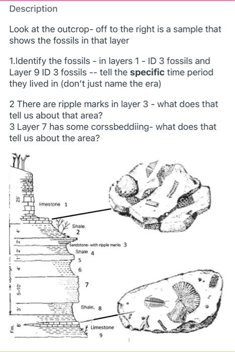 Description Look at the outcrop-off to the right is a | Chegg.com