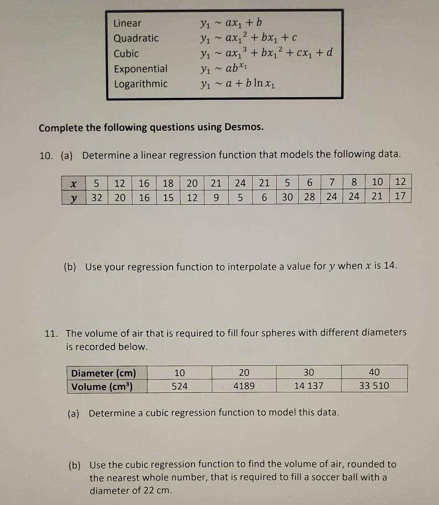 Solved Linear Quadratic Cubic Exponential Logarithmic Vi axi | Chegg.com