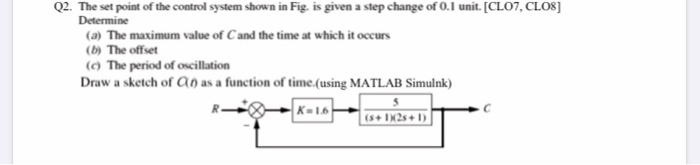 Solved Q2. The set point of the control system shown in Fig. | Chegg.com