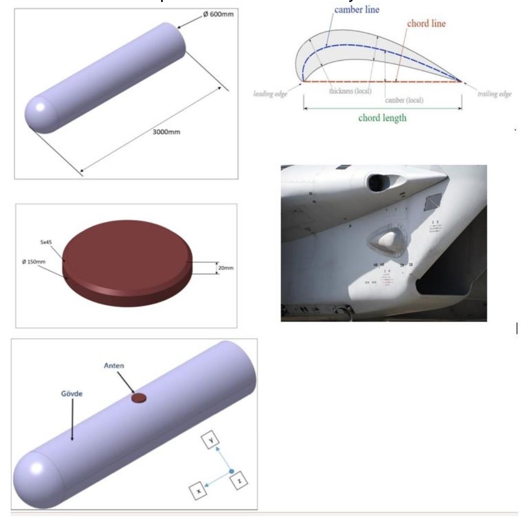 Solved How can I design the fairing? And this fairing must | Chegg.com