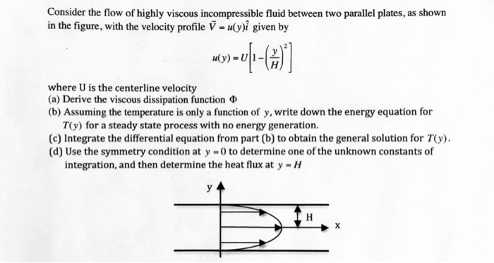 Solved Consider the flow of highly viscous incompressible | Chegg.com