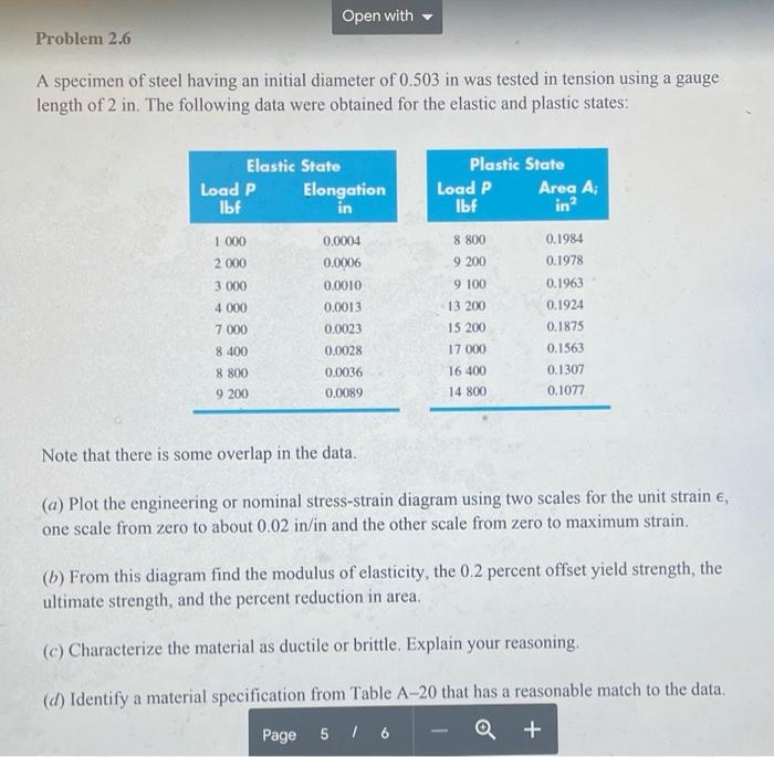 Solved Open with Problem 2.6 A specimen of steel having an | Chegg.com