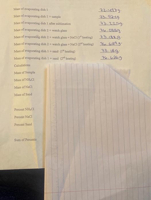 Solved Mass of evaporating dish 1 Mass of evaporating dish 1