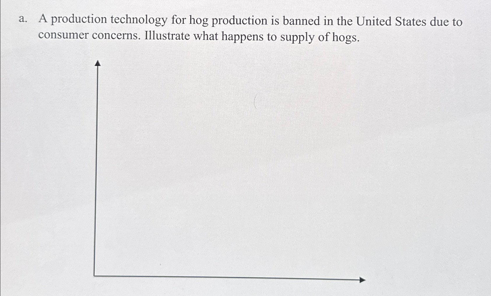 Solved a. ﻿A production technology for hog production is | Chegg.com