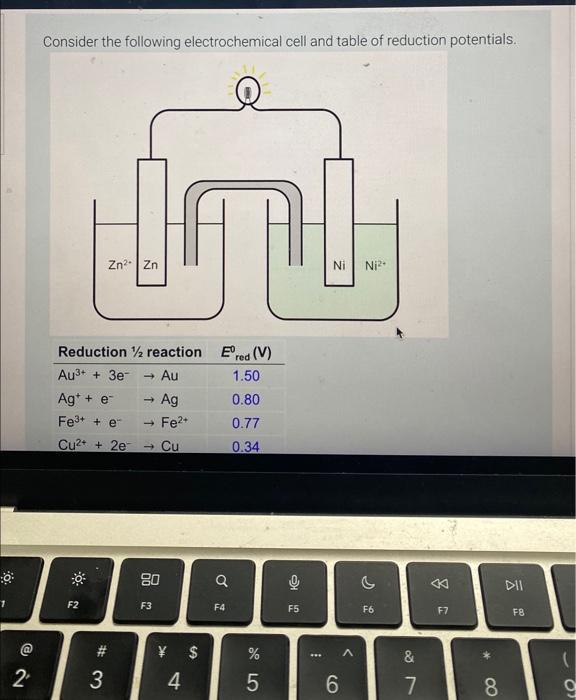 Solved Consider The Following Electrochemical Cell And Table 1740