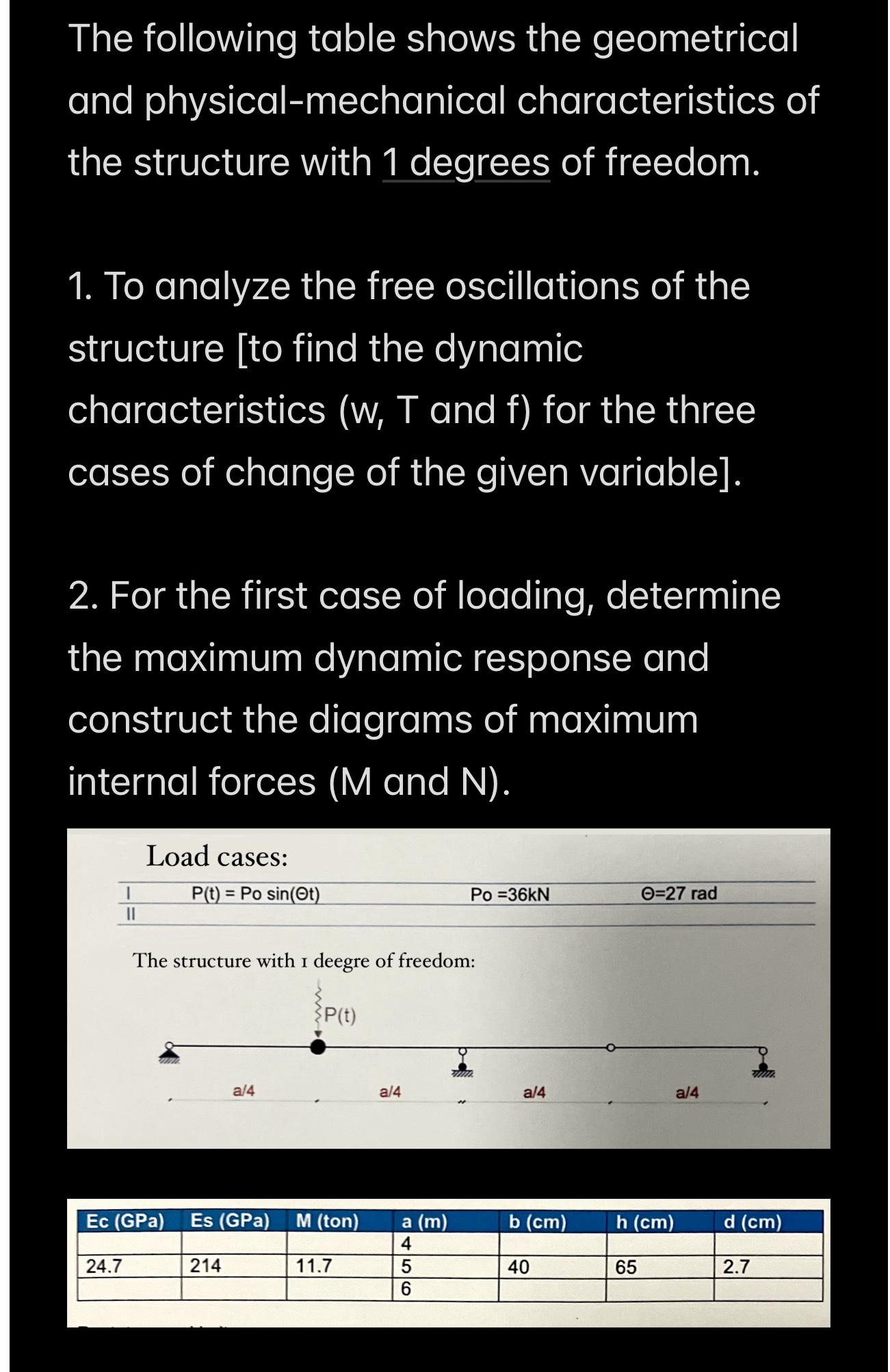 Solved The following table shows the geometrical and | Chegg.com