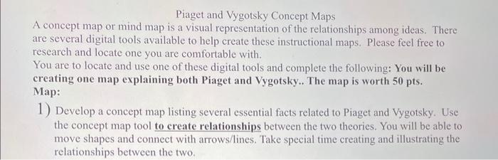 Solved Piaget and Vygotsky Concept Maps A concept map or Chegg