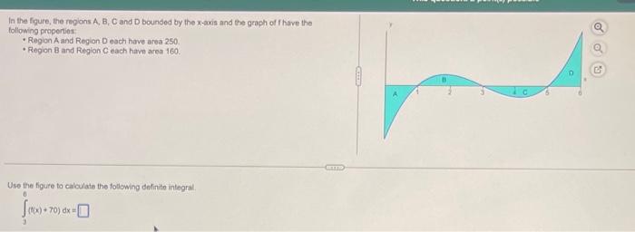 Solved In the figure, the regions A, B, C and D bounded by | Chegg.com