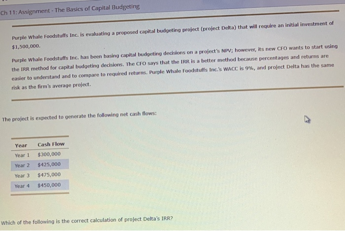 Solved Ch 11: Assignment - The Basics of Capital Budgeting | Chegg.com