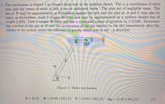 Solved 1. The mechanism in Figure 1 is released from rest in | Chegg.com