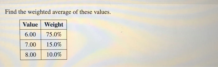 Solved Find the weighted average of these values. Value | Chegg.com