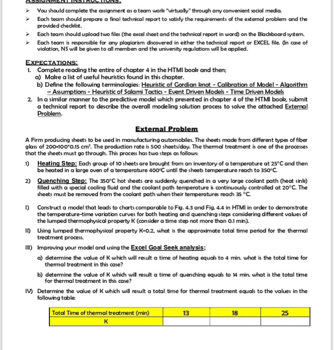 Production Problem Investigation Sheet External Problem A Firm producing sheets to be used | Chegg.com