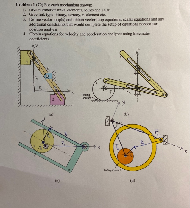 Solved Problem 1 (70) For each mechanism shown: 1. Give | Chegg.com