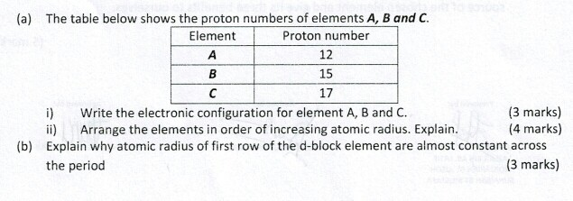 Solved (b) The electronic configuration of an atom is 1s 2s | Chegg.com