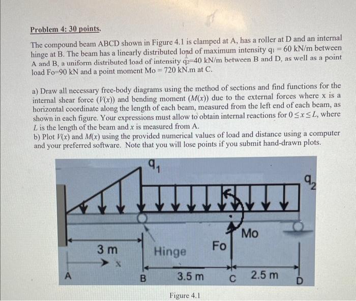 Solved Problem 4: 30 points. The compound beam ABCD shown in | Chegg.com