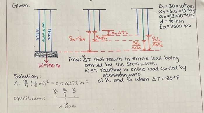 Consisting of a single bar with equal weights on each end, the