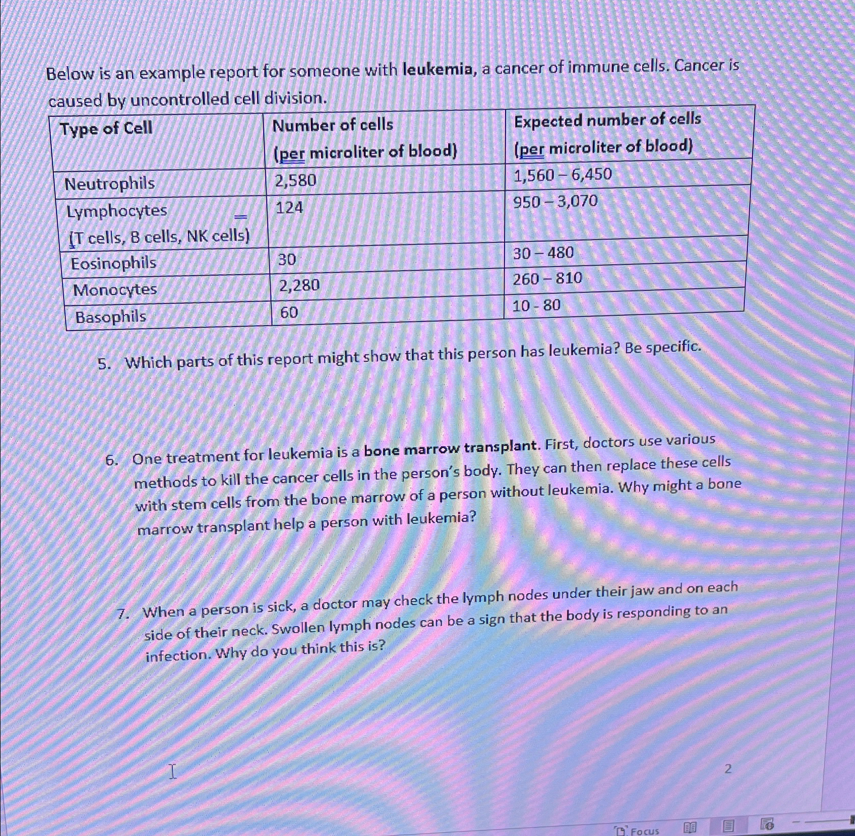 Solved Below is an example report for someone with leukemia, | Chegg.com