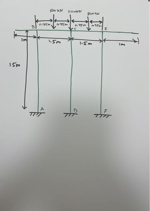 Solved Determine The Internal Moments At The Joints For The | Chegg.com