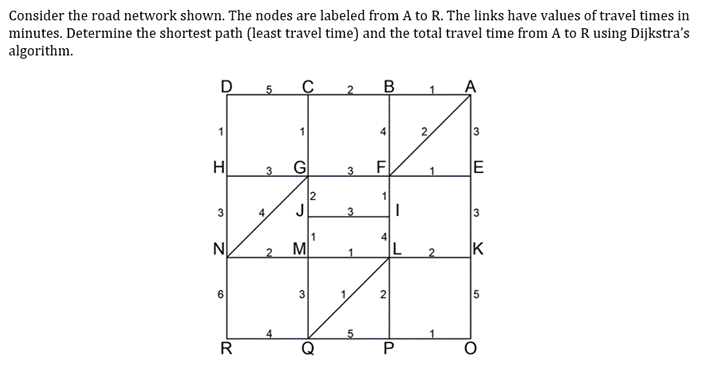 Solved Consider the road network shown. The nodes are | Chegg.com