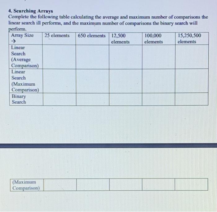 Solved 4. Searching Arrays Complete the following table | Chegg.com
