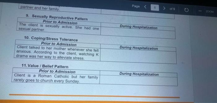 Solved Page of 9 200 Gordon s Functional Health Pattern. Chegg