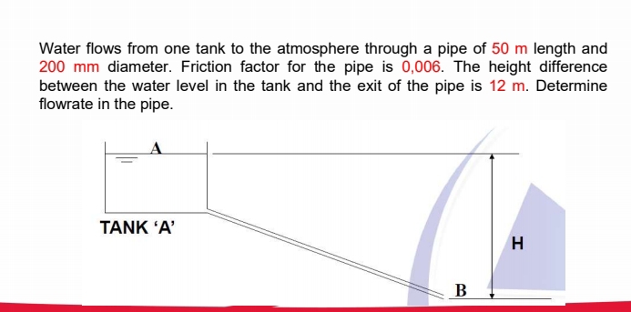 Solved Water flows from one tank to the atmosphere through a | Chegg.com