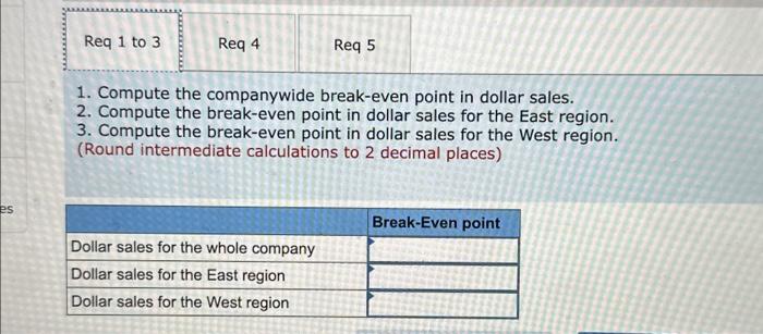 Solved 1. Compute The Companywide Break-even Point In | Chegg.com