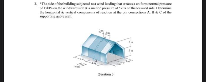 Solved 3. *The side of the building subjected to a wind | Chegg.com