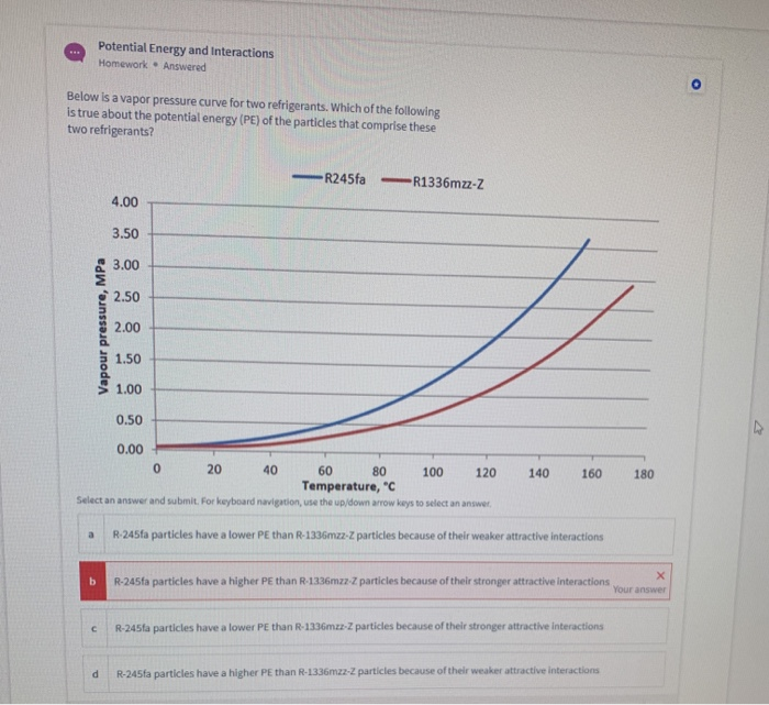 Solved Potential Energy and Interactions Homework Answered