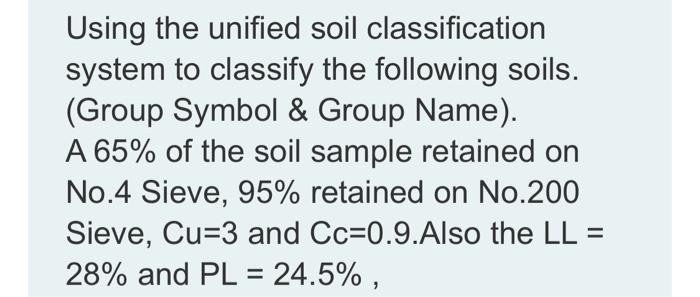 Solved Using The Unified Soil Classification System To | Chegg.com