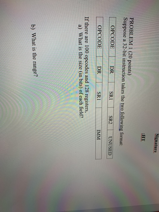 Solved Signature :HT PROBLEM 1 (20 points) Suppose a 32-bit | Chegg.com