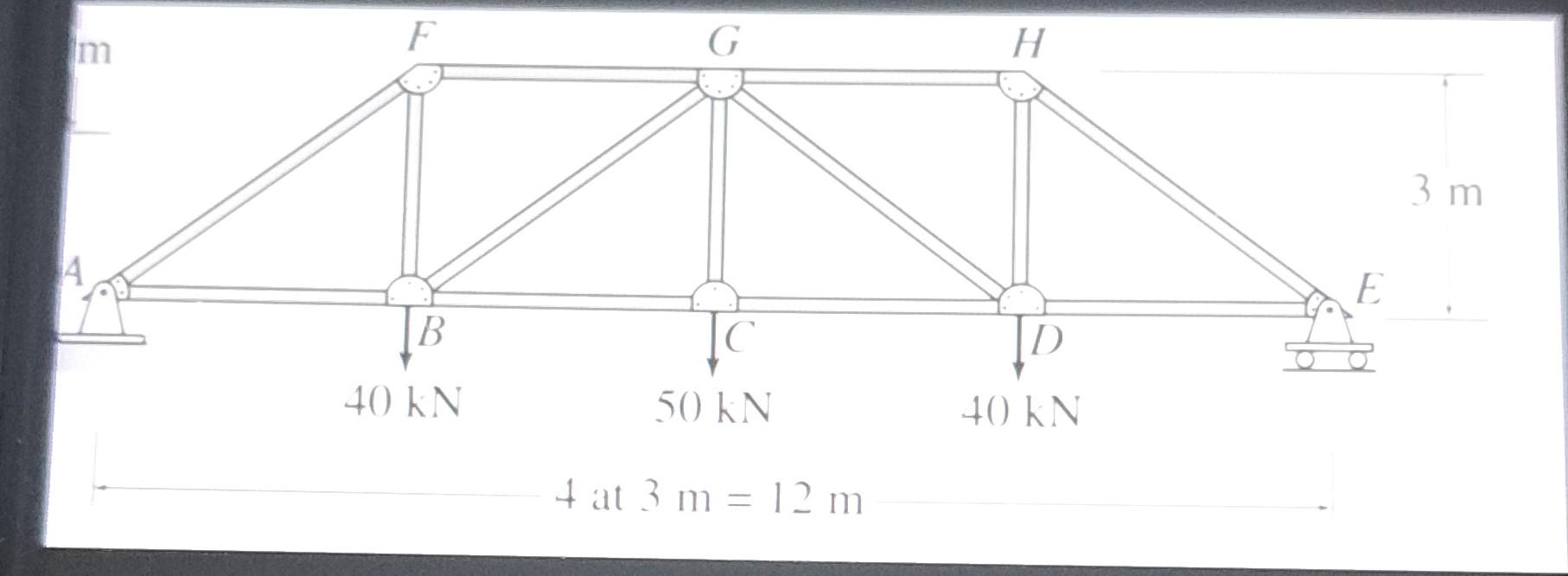 Solved 4 at 3 m=12 m | Chegg.com