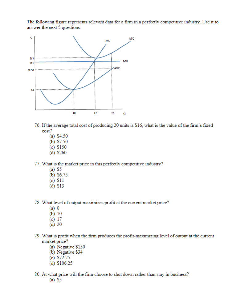 Solved The following figure represents relevant data for a | Chegg.com