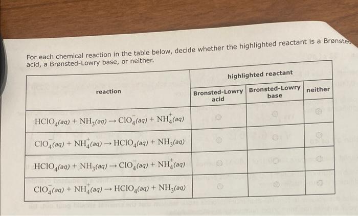 For each chemical reaction in the table below, | Chegg.com
