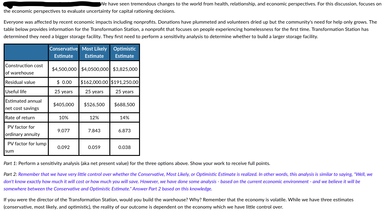 Solved We have seen tremendous changes to the world from | Chegg.com