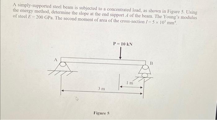 Solved A simply-supported steel beam is subjected to a | Chegg.com